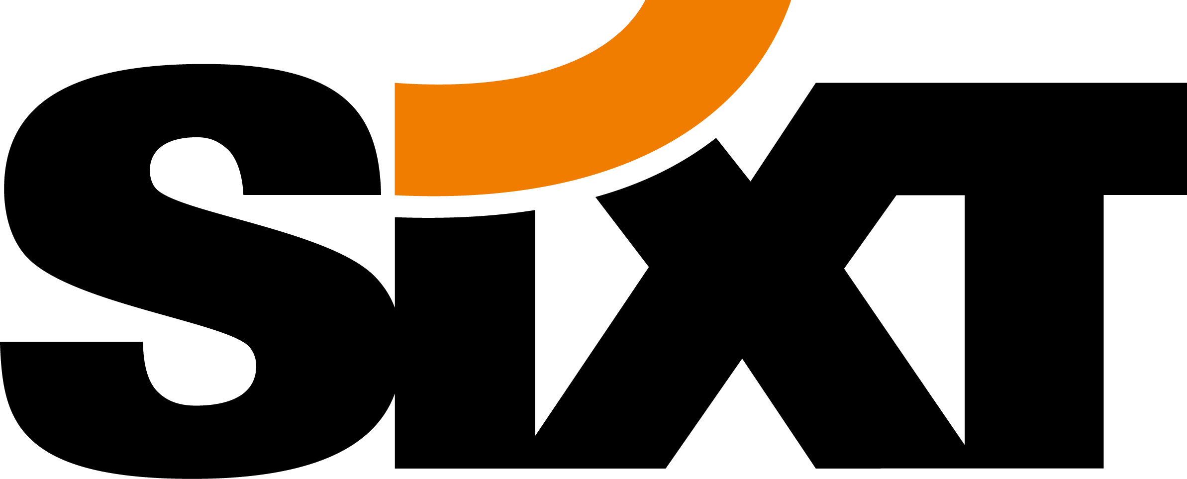 Sixt GmbH & Co. Autovermietung KG